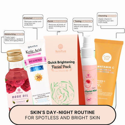 Skin's Day-Night Routine (5 in 1 Combo) My Store