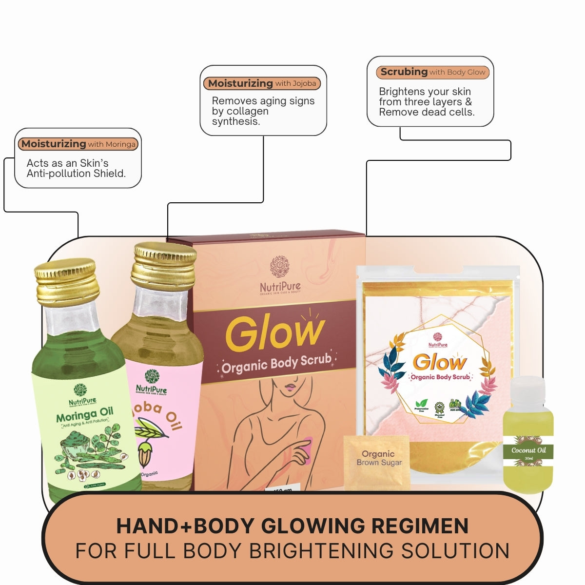 Hand+Body Glowing Regimen (3 in 1 Combo) My Store