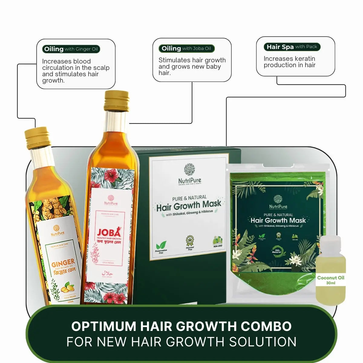 Optimum Hair Growth (3 in 1 Combo) My Store