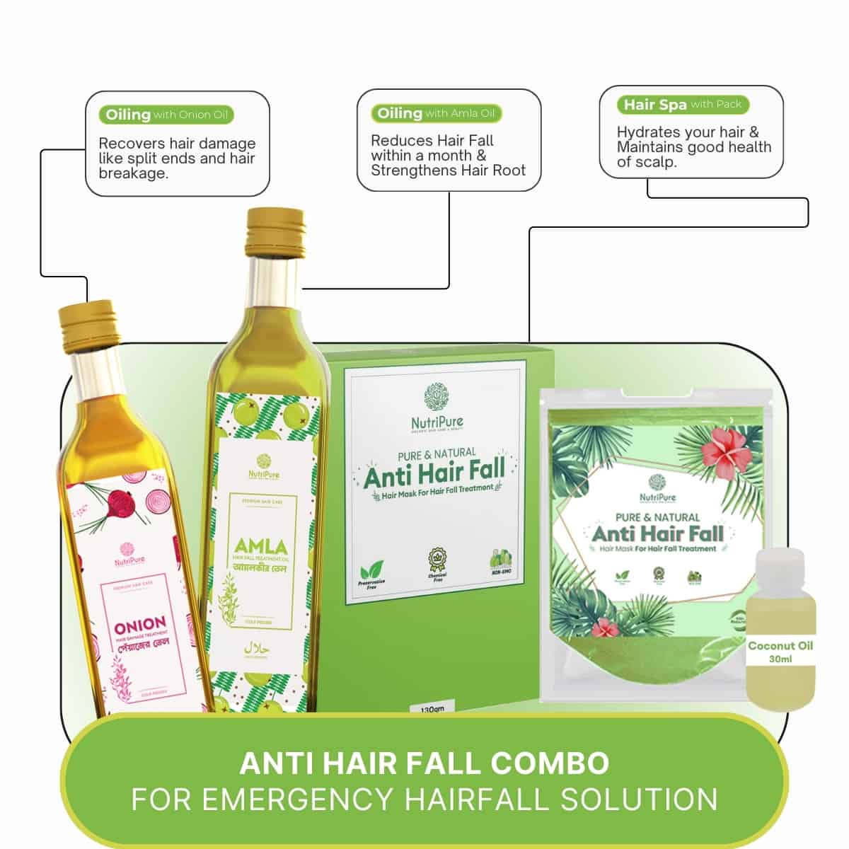 Anti Hair Fall Combo Benifits