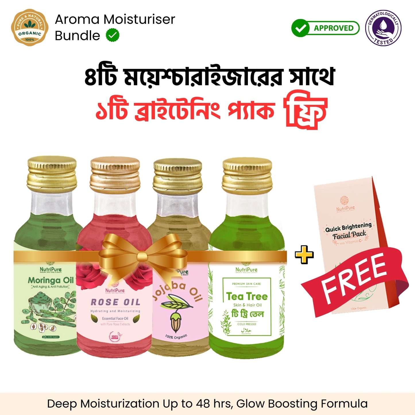 Aroma Moisturiser Bundle Nutripure