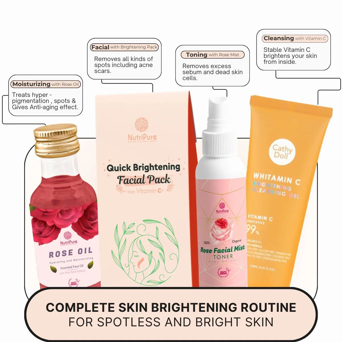 Complete Skin Brightening Routine (4-in-1 Combo) My Store